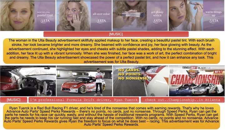 An example of a story generated by the proposed pipeline along with the predicted outputs of the video understanding tasks on the generated story. The generated story captures information across scenes, characters, event sequences, dialogues, emotions, and the environment. This helps the downstream models to get adequate information about the video to reason about it correctly. The original video can be watched at https://youtu.be/_amwPjAcoC8.